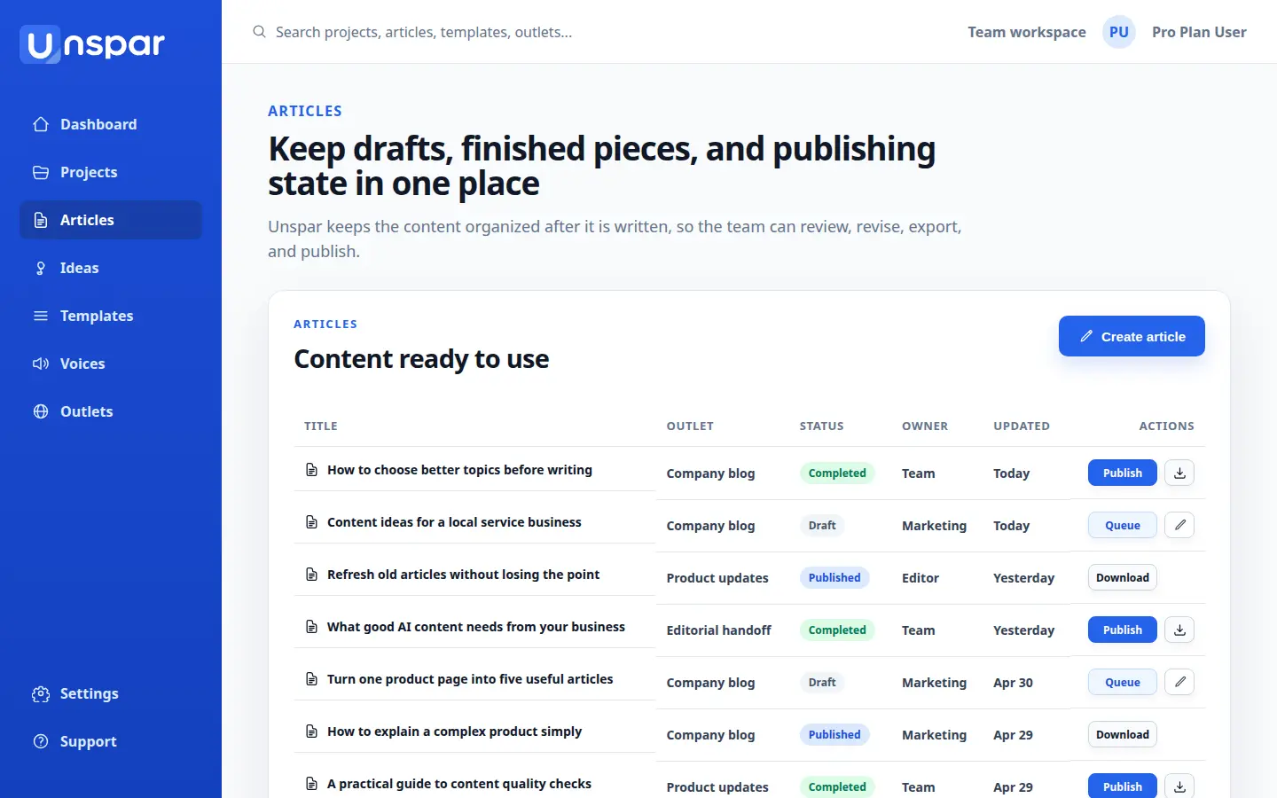 Unspar article list