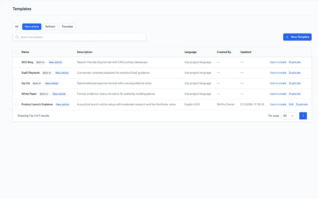 The templates list in Unspar with saved article setups